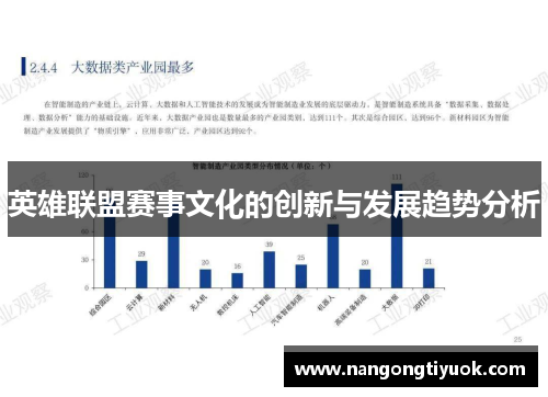 英雄联盟赛事文化的创新与发展趋势分析