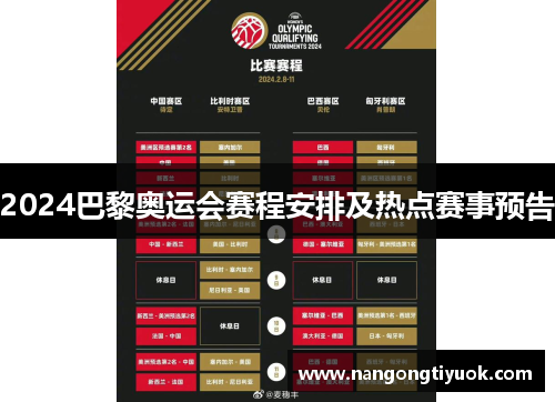 2024巴黎奥运会赛程安排及热点赛事预告